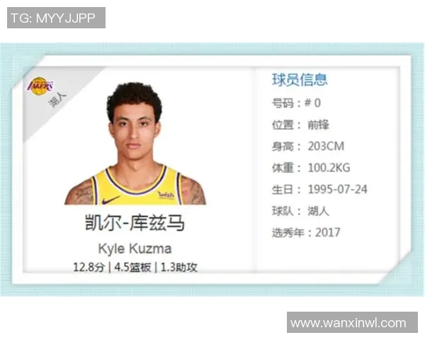 新秀及年轻球员崛起对球队未来发展的重要性与影响分析